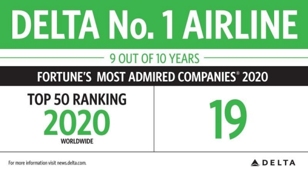 Fortune's Most Admired Companies 2020