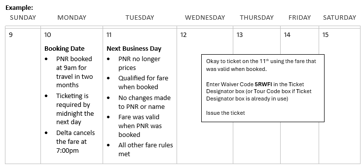 Table of Information