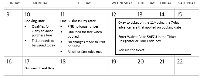 Table of Information