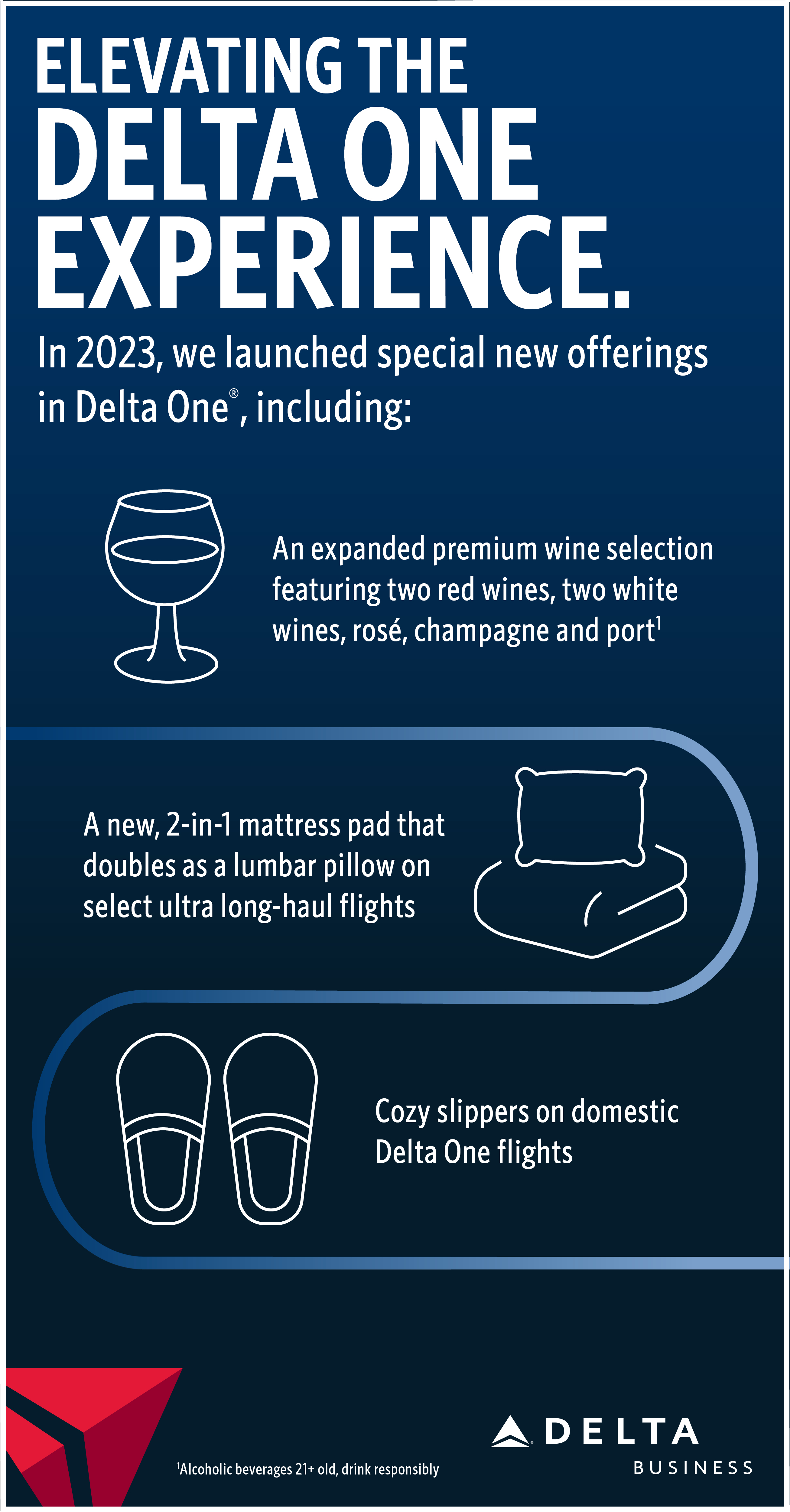 Elevating the Delta One Experience